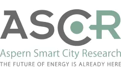 Aspern Smart City Research logo
