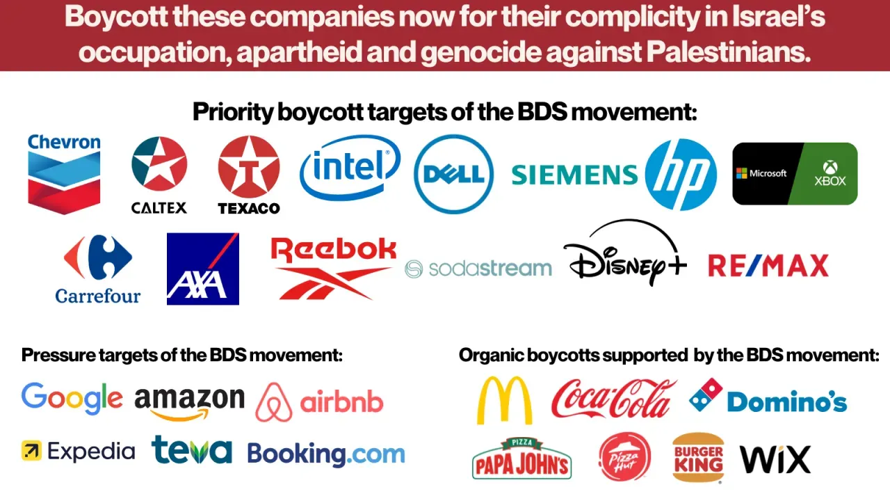 Boycotts feb 2025 (1).png.webp